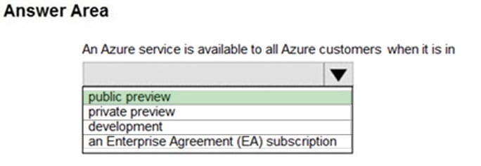 AZ-900 dumps New Practice Questions