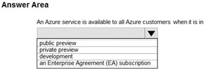 AZ-900 dumps New Practice Questions