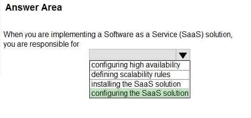 AZ-900 dumps New Practice Questions